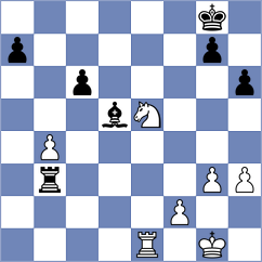 Golubenko - Unuk (chess.com INT, 2021)