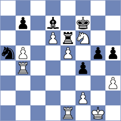 Antonova - Ramu (Chess.com INT, 2020)