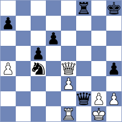 Halvax - Demin (chess.com INT, 2022)
