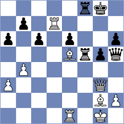 Goroshkov - Urbina Perez (chess.com INT, 2022)