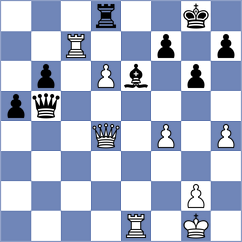 Hua - Baziuk (chess.com INT, 2023)