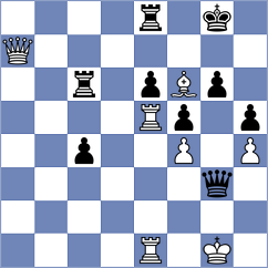 Diaz Garcia - Golubenko (chess.com INT, 2023)