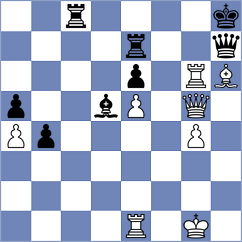 Luke Brezmes - Osmak (chess.com INT, 2023)