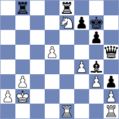 Walentukiewicz - Nenezic (chess.com INT, 2021)