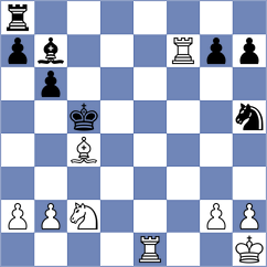 Playa - Zavivaeva (Chess.com INT, 2020)