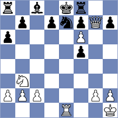 Berdychevskaya - Melian (Chess.com INT, 2020)