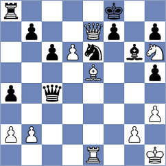 Li - Dimakiling (chess.com INT, 2022)