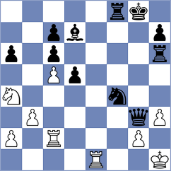 Gubajdullin - Suyarov (chess.com INT, 2024)
