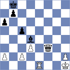 Godzwon - Abrashkin (Chess.com INT, 2021)