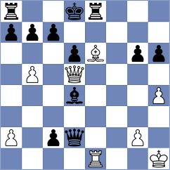 Levitskiy - Seo (chess.com INT, 2022)