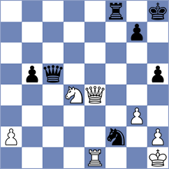 Preotu - Chandra (Chess.com INT, 2016)