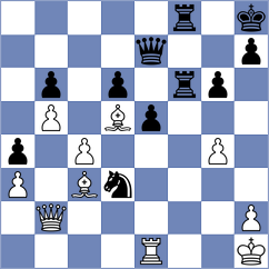 Fieberg - Bartel (chess.com INT, 2023)