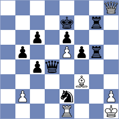 Albuquerque Junior - Mammadzada (chess.com INT, 2023)