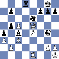 Soumya - Levitskiy (chess.com INT, 2022)