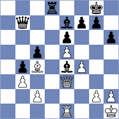 Dauw - Goryachkina (chess.com INT, 2022)