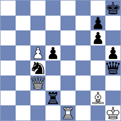Eljanov - Putnam (chess.com INT, 2022)