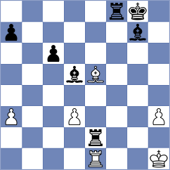 Gosh - Krallis (chess.com INT, 2022)