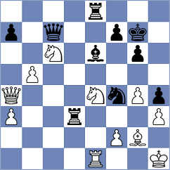 Isajevsky - Shimanov (Chess.com INT, 2020)