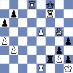 Taras - Lohani (Chess.com INT, 2020)