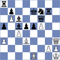 Weber - Indjic (chess.com INT, 2022)
