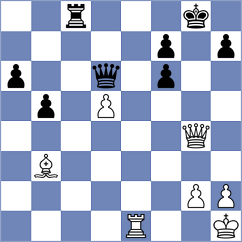 Morris-Suzuki - Jarocka (chess.com INT, 2022)
