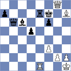 Prohorov - Weishaeutel (chess.com INT, 2022)