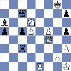 Matlakov - Sevian (Chess.com INT, 2017)