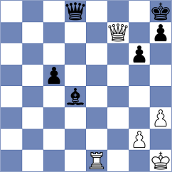 Hua - Szente Varga (chess.com INT, 2022)