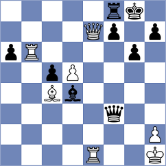 Levin - Komissarov (chess.com INT, 2022)
