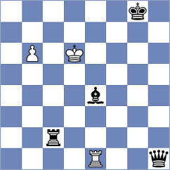 Khater - Sargsyan (chess.com INT, 2023)