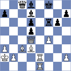 Shohat - Ozer (chess.com INT, 2023)