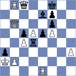 Pranesh - Atakishiyev (chess.com INT, 2023)