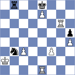 Janaszak - Nasta (chess.com INT, 2023)