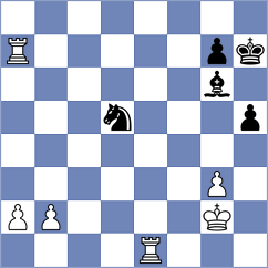 Kotsur - Ganguly (Jodhpur, 2003)