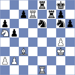 Ricaurte Lopez - Khamdamova (chess.com INT, 2022)