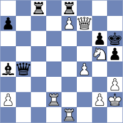 Simonian - Janaszak (chess.com INT, 2023)