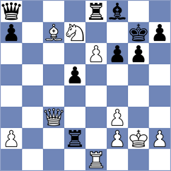 Babazada - Miranda (chess.com INT, 2023)
