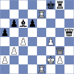 Della Morte - Disconzi da Silva (Chess.com INT, 2020)