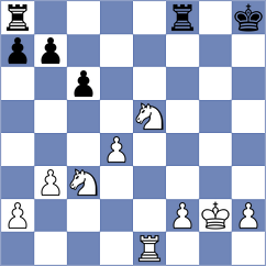 Popadic - Tharushi (Chess.com INT, 2021)