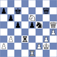 Seder - Miszler (chess.com INT, 2023)