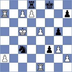 Rodriguez Santiago - Hoffmann (chess.com INT, 2022)