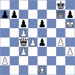 Avazkhonov - Mangialardo (chess.com INT, 2022)