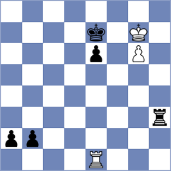Kairbekova - Avramidou (Chess.com INT, 2021)