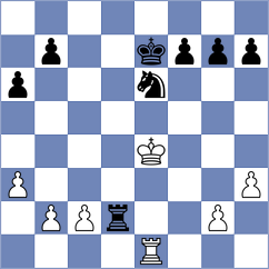 Orujov - Koridze (chess.com INT, 2024)