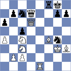 Sahakyan - Martinez Reyes (chess.com INT, 2023)