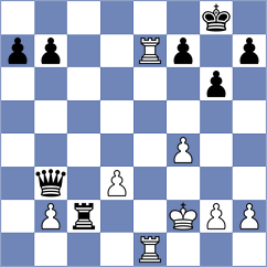 Seletsky - Bodnaruk (Chess.com INT, 2021)