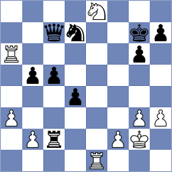 Nguyen - Leisch (Chess.com INT, 2021)
