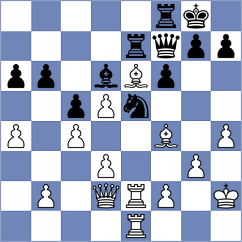 Osinovsky - Hartikainen (Chess.com INT, 2020)