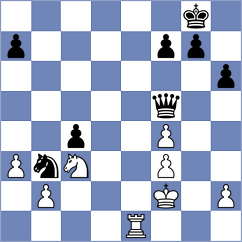 Marn - Perez Gormaz (Chess.com INT, 2020)