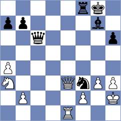 Lewicki - Samunenkov (chess.com INT, 2022)